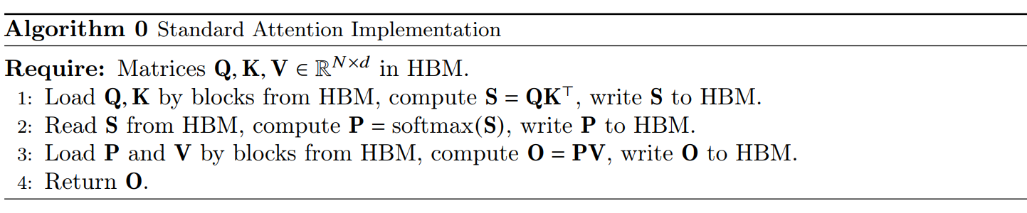 Vallina attention algorithm